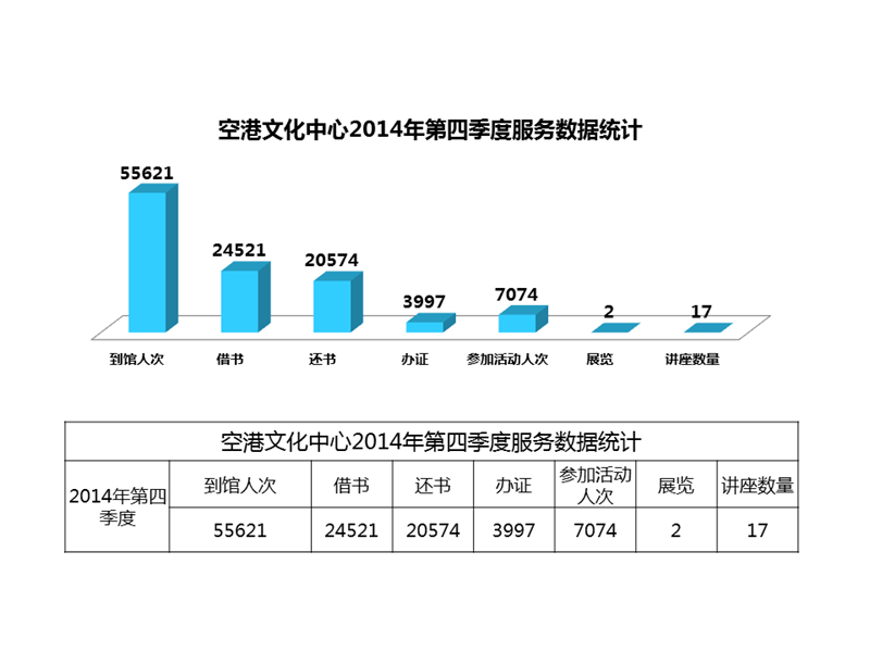 2014-四季度.jpg