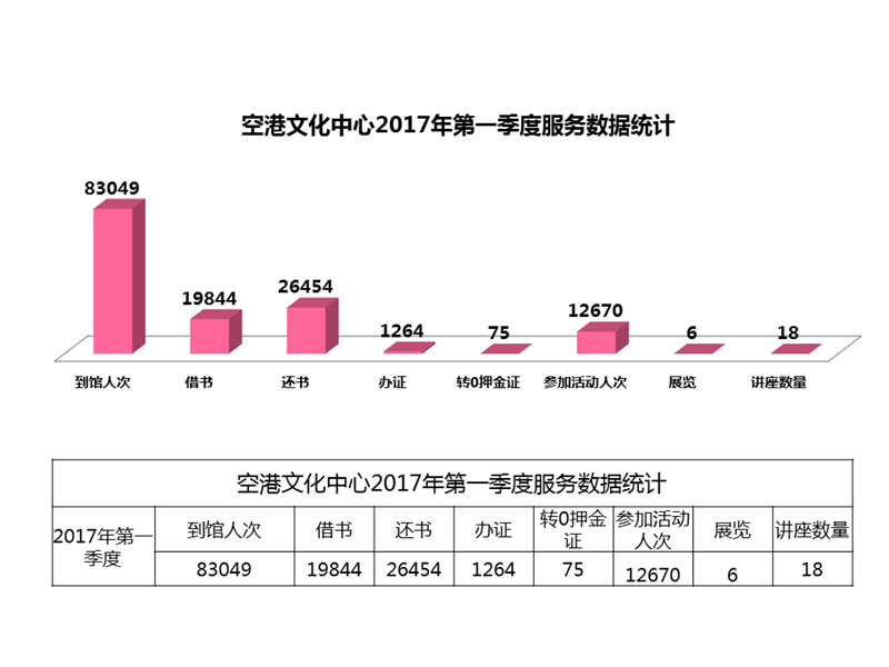 2017-一季度.jpg