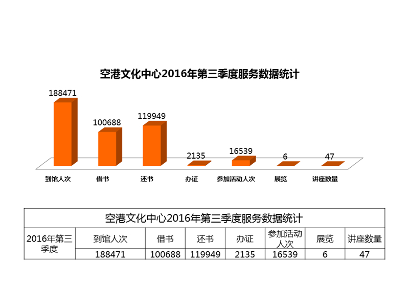 2016-三季度.jpg
