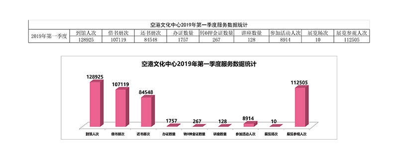 1季度.jpg