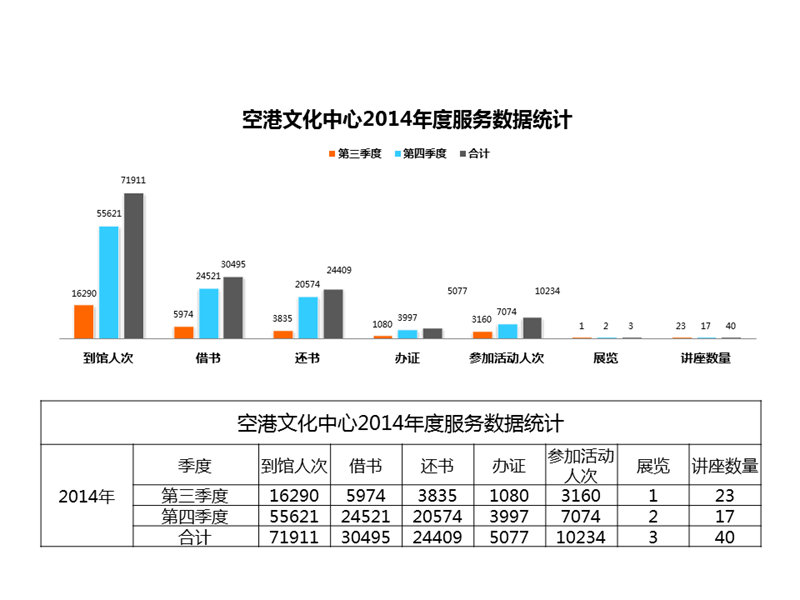 2014-全年.jpg