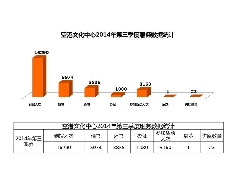 2014-三季度.jpg
