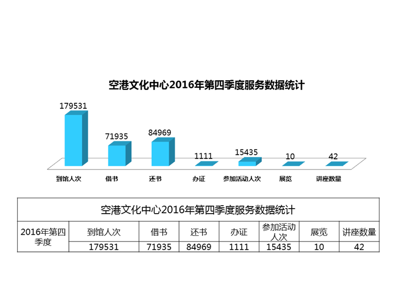 2016-四季度.jpg