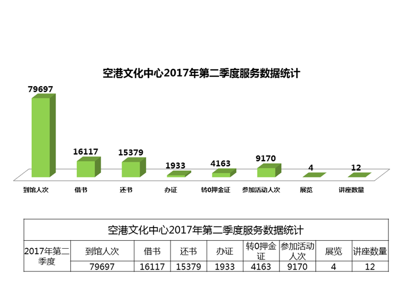 2017-二季度.jpg